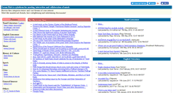 Desktop Screenshot of forumhub.mayyam.com